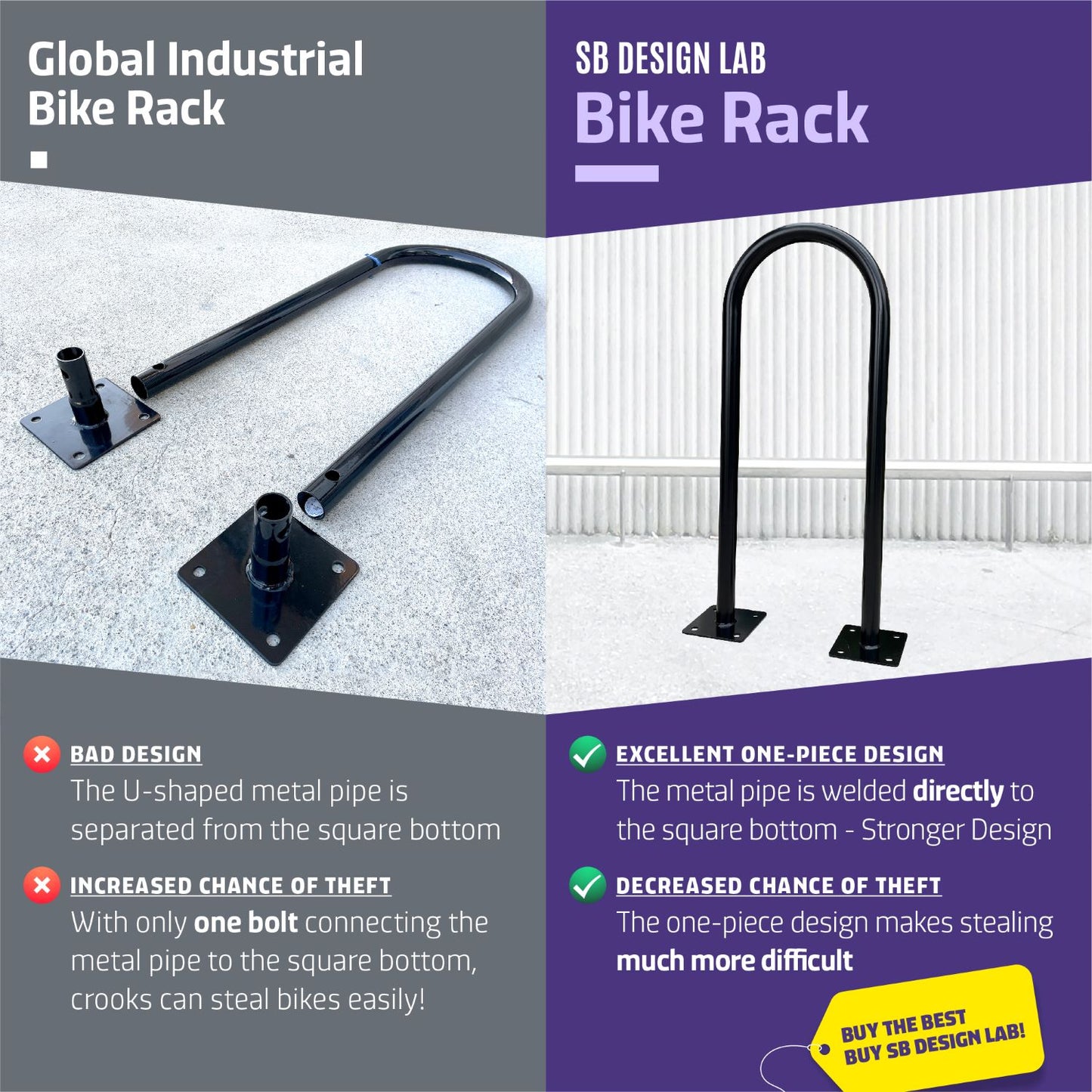 SB Design Lab Commercial Grade Bike Rack