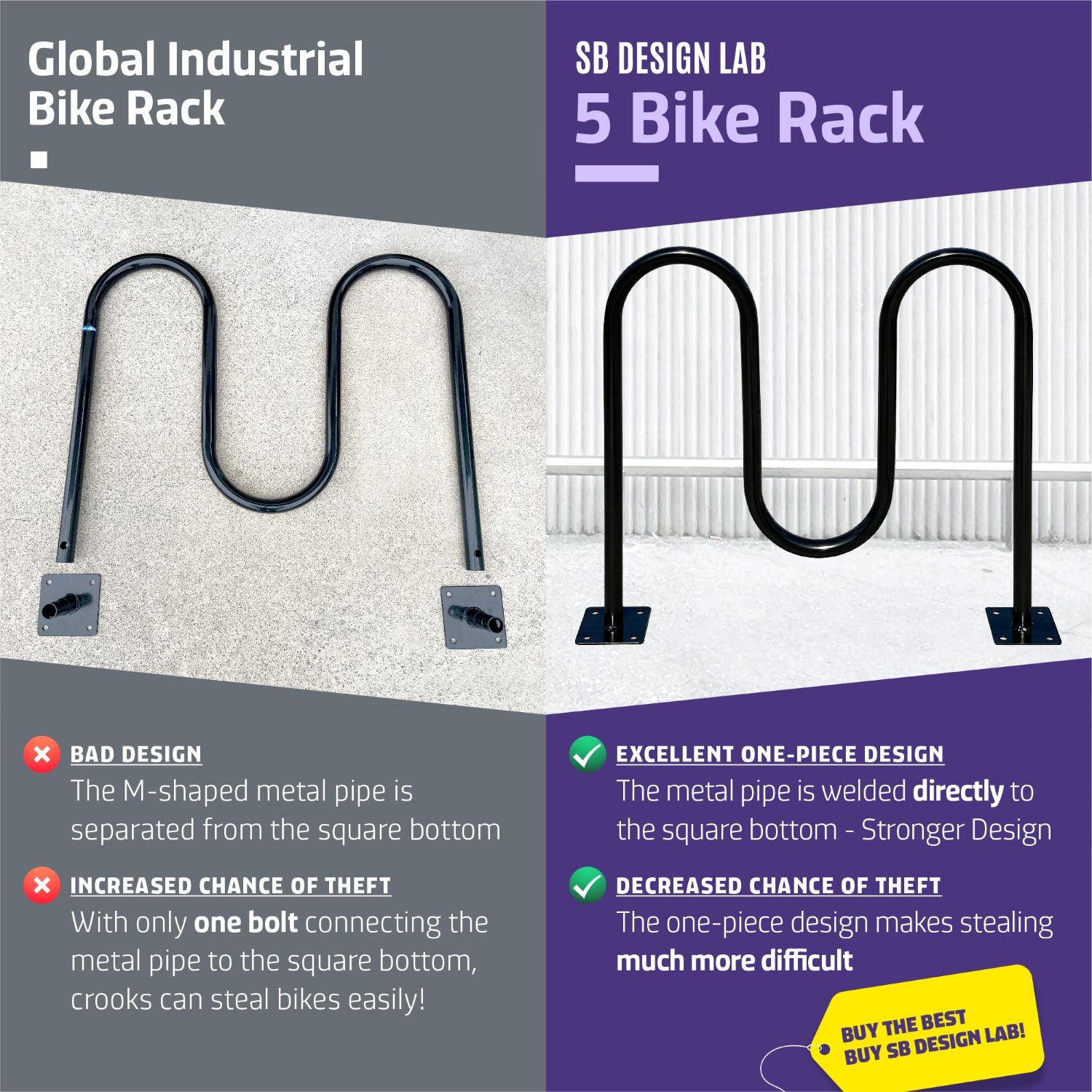 commercial grade bike rack anti theft